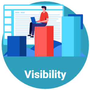 Visibilty