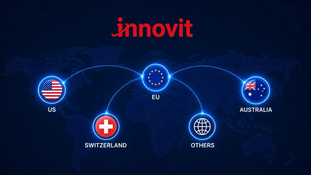 Innovit UDI Global Solution - Streamlining Device Registration Across All Markets