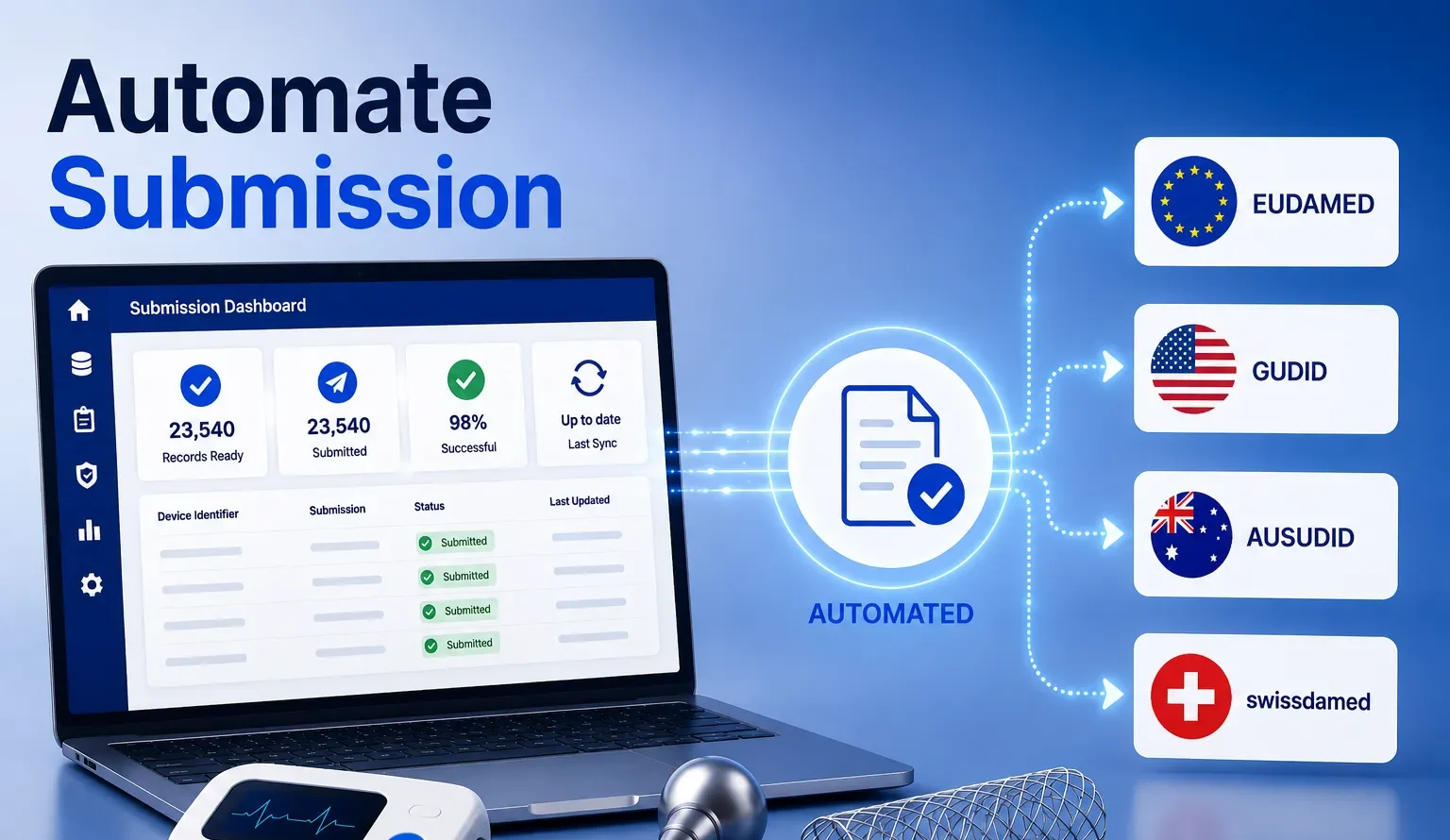 Automate Submissions_UDI Multi-Connector