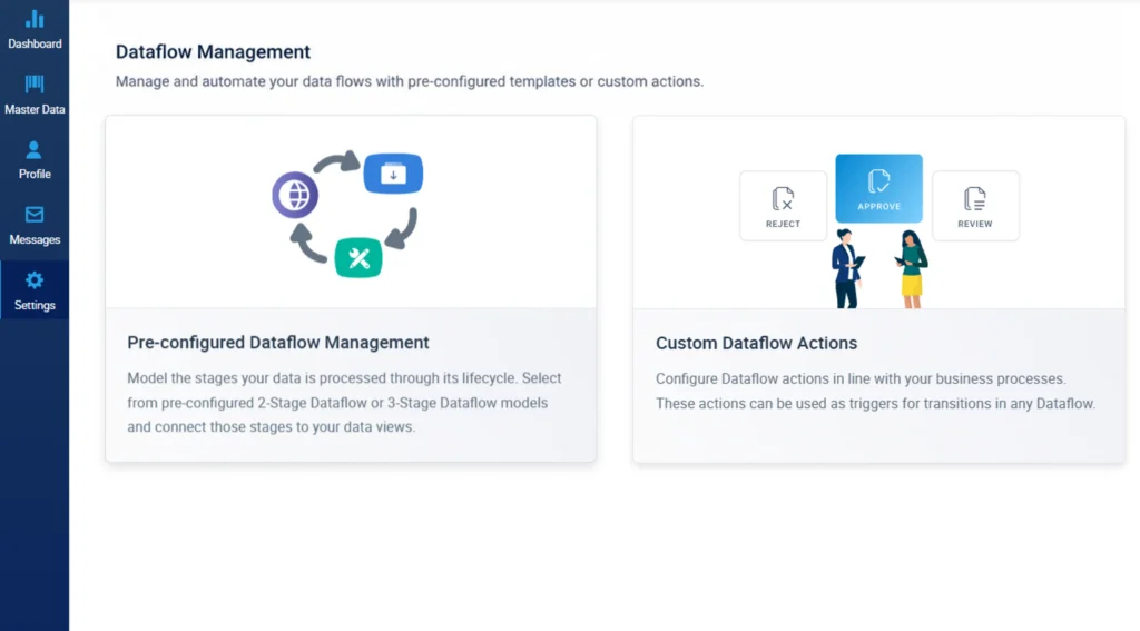 Data Flow Management