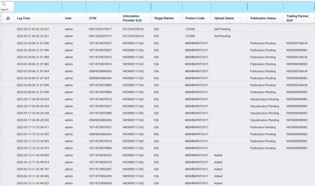 GDSN Message Log