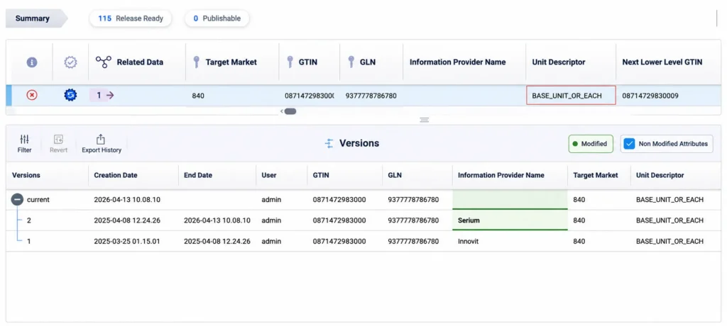 GDSN Audit Trail
