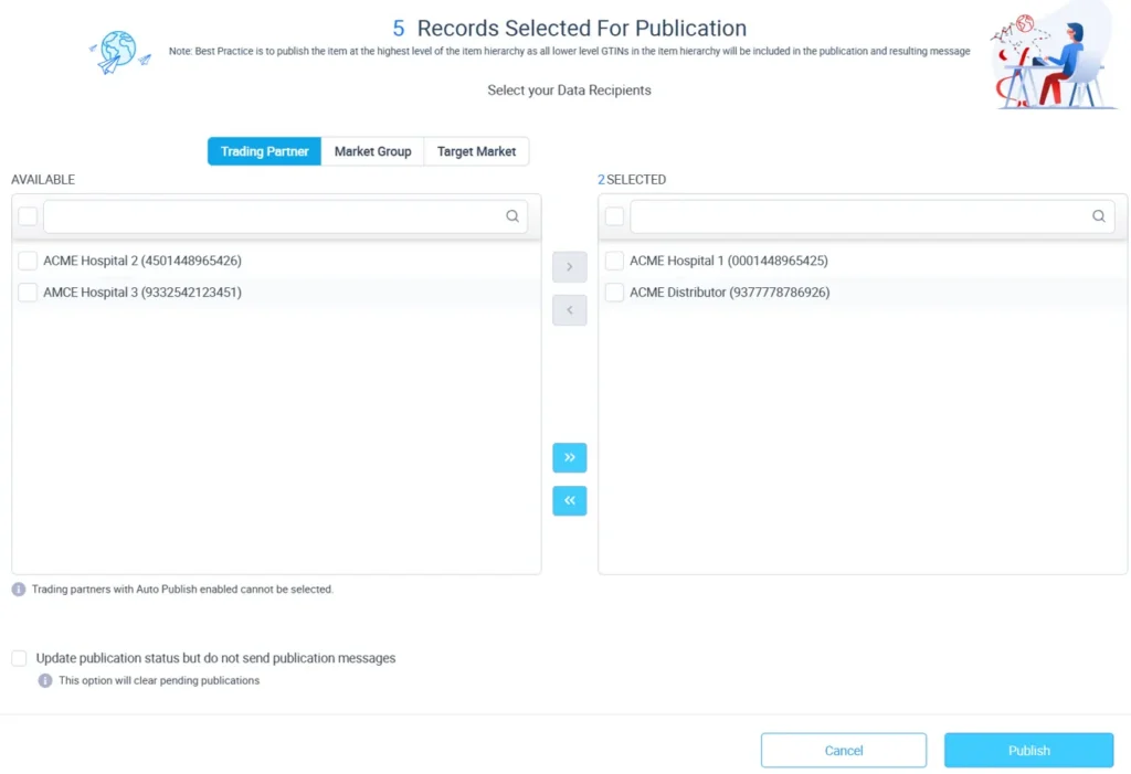 Publication to trading partners