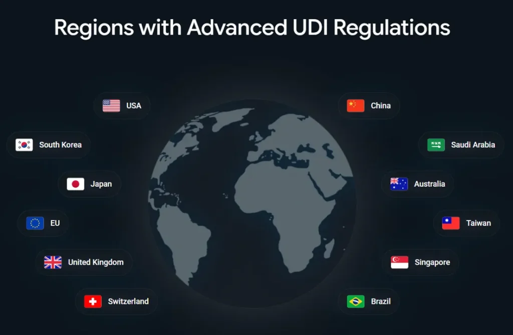 Regions with advanced UDI regulations