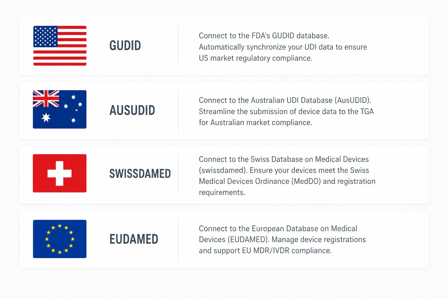 UDI M2M Connectivity