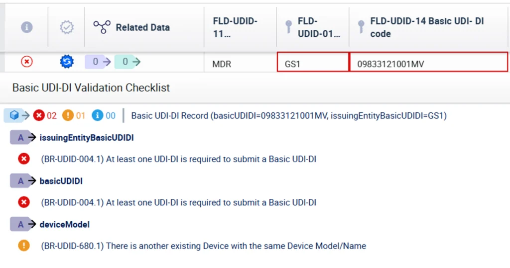 Innovit UDI data validation checklist